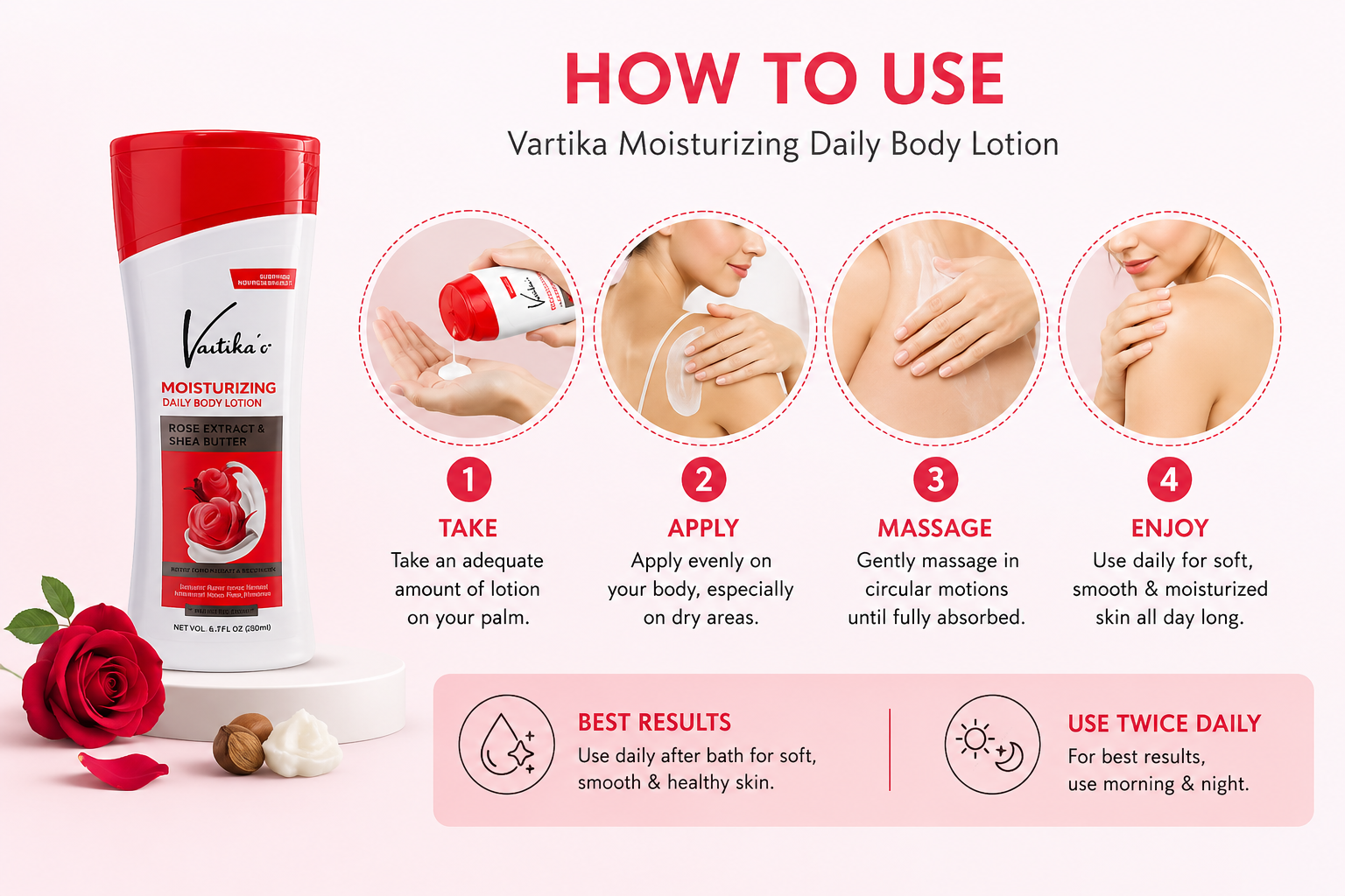 VARTIKA'S Herbals Moisturizing Body Lotion with Rose Extract & Shea Butter – 200ml - Image 2