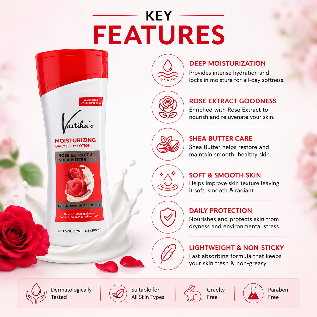 VARTIKA'S Herbals Moisturizing Body Lotion with Rose Extract & Shea Butter – 200ml - Image 3