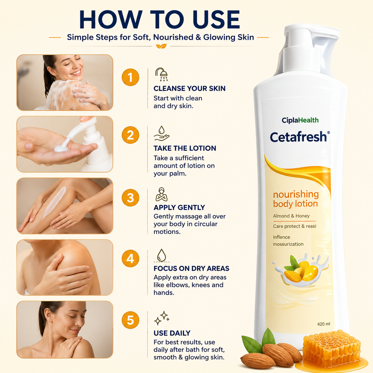 Ciplahealth Cetafresh Nourishing Body Lotion – Long Lasting Moisturization – 400ml - Image 3